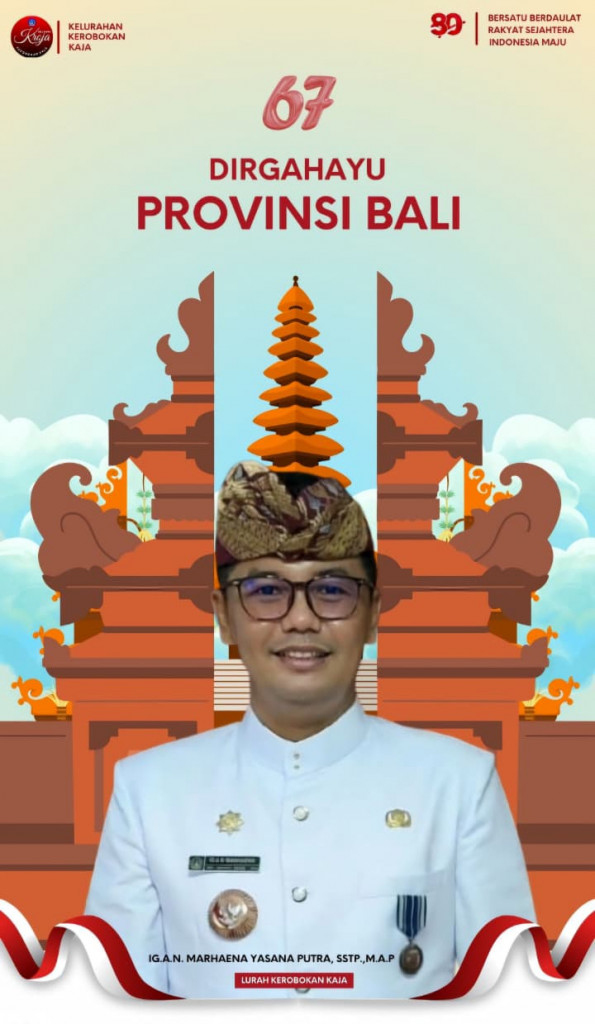 Dirgahayu Provinsi Bali ke-67 Tahun 2025